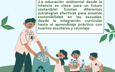 Educación Ambiental